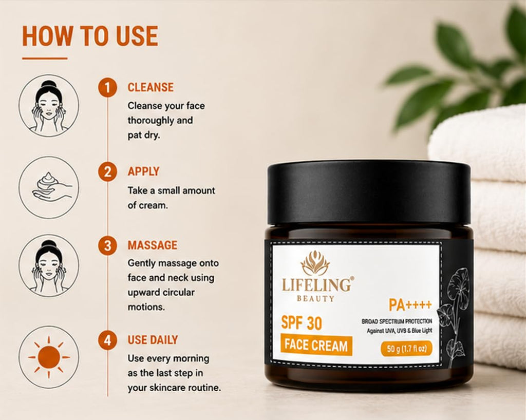 Lifeling Beauty Face Cream, Rapid Wrinkle Repair, Regenerating Anti Aging, 50 g (SPF 30 PA+++ Cream)