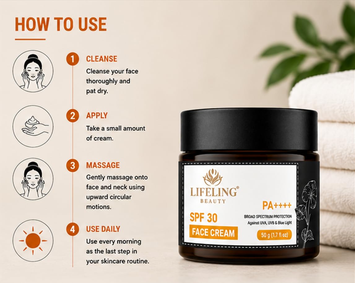 Lifeling Beauty Face Cream, Rapid Wrinkle Repair, Regenerating Anti Aging, 50 g (SPF 30 PA+++ Cream)